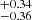 $ ^{+0.34}_{-0.36} $