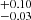 $ ^{+0.10}_{-0.03} $