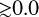 $\gtrsim$0.0