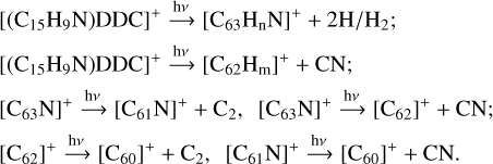 $\[\begin{aligned}& {\left[\left(\mathrm{C}_{15} \mathrm{H}_9 \mathrm{N}\right) \mathrm{DDC}\right]^{+} \xrightarrow{\mathrm{h} \nu}\left[\mathrm{C}_{63} \mathrm{H}_{\mathrm{n}} \mathrm{N}\right]^{+}+2 \mathrm{H} / \mathrm{H}_2;} \\& {\left[\left(\mathrm{C}_{15} \mathrm{H}_9 \mathrm{N}\right) \mathrm{DDC}\right]^{+} \xrightarrow{\mathrm{h} \nu}\left[\mathrm{C}_{62} \mathrm{H}_{\mathrm{m}}\right]^{+}+\mathrm{CN};} \\& {\left[\mathrm{C}_{63} \mathrm{N}\right]^{+} \xrightarrow{\mathrm{h} \nu}\left[\mathrm{C}_{61} \mathrm{N}\right]^{+}+\mathrm{C}_2, \quad\left[\mathrm{C}_{63} \mathrm{N}\right]^{+} \xrightarrow{\mathrm{h} \nu}\left[\mathrm{C}_{62}\right]^{+}+\mathrm{CN};} \\& {\left[\mathrm{C}_{62}\right]^{+} \xrightarrow{\mathrm{h} \nu}\left[\mathrm{C}_{60}\right]^{+}+\mathrm{C}_2, \quad\left[\mathrm{C}_{61} \mathrm{N}\right]^{+} \xrightarrow{\mathrm{h} \nu}\left[\mathrm{C}_{60}\right]^{+}+\mathrm{CN}.}\end{aligned}\]$