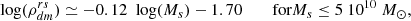 $$ \begin{aligned} {\text{ log}}(\rho _{dm}^{rs})\simeq -0.12\ {\text{ log}}(M_s) -1.70 \qquad {\text{ for} } M_s \le 5\ 10^{10}~M_\odot ,\end{aligned} $$