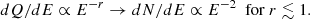 $$ \begin{aligned} dQ/dE\propto E^{-r}\rightarrow dN/dE\propto E^{-2}\,\,\,{\mathrm{for}\ r\lesssim 1}. \end{aligned} $$