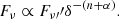 $$ \begin{aligned} {F_{\nu } \propto F_{\nu \prime }\prime }{\delta ^{-(n+\alpha )}}. \end{aligned} $$