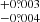 $ _{-0{{\overset{\circ}{.}}}004}^{+0{{\overset{\circ}{.}}}003} $