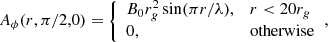 $$ \begin{aligned} A_{\phi }(r,\pi /2,0) = {\left\{ \begin{array}{ll} B_0 r_g^2 \sin (\pi r/\lambda ),&r < 20 r_g \\ 0,&\mathrm{otherwise} \end{array}\right.}, \end{aligned} $$