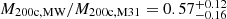 $ M_\text{200c,MW}/M_\text{200c,M31} = 0.57\substack{+0.12 \\ -0.16} $