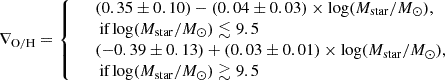 $$ \begin{aligned} \nabla _{\rm O/H} = {\left\{ \begin{array}{ll}&(0.35\pm 0.10) - (0.04\pm 0.03) \times \log (M_{\rm star}/M_\odot ), \\&\text{ if} \log (M_{\rm star}/M_\odot ) \lesssim 9.5 \\&(-0.39\pm 0.13) + (0.03\pm 0.01) \times \log (M_{\rm star}/M_\odot ), \\&\text{ if} \log (M_{\rm star}/M_\odot ) \gtrsim 9.5 \end{array}\right.} \end{aligned} $$