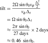 $$ \begin{aligned} \mathrm{tilt}&=\frac{2\Omega \sin \theta _0 v_\phi \frac{\Delta _t^2}{2}}{v_\phi \Delta _t} \nonumber \\&=\Omega \sin \theta _0 \Delta _t \nonumber \\&\approx \frac{2 \pi \sin \theta _0}{27\mathrm{~days} } \times 2~\mathrm{days} \nonumber \\&\approx 0.46~\sin \theta _0 . \end{aligned} $$
