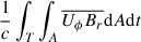 $ \frac{1}{c}\int_T \int_A \overline{U_\phi B_r} \mathrm{d}A\mathrm{d}t $