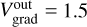 $V_{{\rm{grad}}}^{{\rm{out}}} = 1.5$