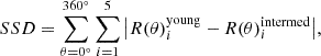 $$ \begin{aligned} SSD = \sum _{\theta =0^{\circ }}^{360^{\circ }} \sum _{i=1}^5 \big |R(\theta )_{i}^\mathrm{young}-R(\theta )_{i}^\mathrm{intermed} \big | ,\end{aligned} $$