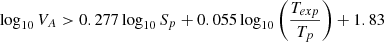 $ \log_{10} V_A > 0.277 \log_{10} S_p + 0.055 \log_{10} \left( \frac{T_{exp}}{T_p} \right) + 1.83 $