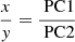 $$ \begin{aligned} \frac{x}{y} = \frac{\text{ PC1}}{\text{ PC2}} \end{aligned} $$