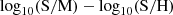 $ \log_{10}\rm (S/M)-\log_{10}(S/H) $