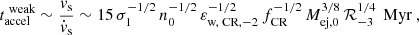 $$ \begin{aligned} t_{\text{accel}}^{\text{ weak}} \sim \frac{v_{\text{s}}}{\dot{v}_{\text{s}}} \sim 15 \, \sigma _{1}^{-1/2}\,n_{\text{0}}^{-1/2}\,\varepsilon _{\text{w,} \text{ CR,} -2}^{-1/2}\,f_{\text{CR}}^{-1/2}\,M_{\text{ej,} 0}^{3/8}\,\mathcal{R} _{-3}^{1/4}\,\text{ Myr} ~, \end{aligned} $$