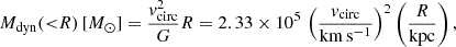 $$ \begin{aligned} M_{\rm dyn}({ < }R)\,[M_{\odot }] = \frac{{v}^{2}_{\rm circ}}{G}R = 2.33\times 10^{5}\,\left(\frac{{v}_{\rm circ}}{\mathrm{km\,s^{-1}}}\right)^{2} \left(\frac{R}{\mathrm{kpc}}\right), \end{aligned} $$