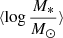 $ \langle\log\frac{M_{*}}{M_{\odot}}\rangle $