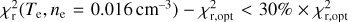 $\chi^2_\mathrm{r}(T_\mathrm{e},n_\mathrm{e}=\SI{0.016}{\cmcube}) -\chi^2_{\rm r, opt} < 30\% \times \chi^2_{\rm r, opt}$