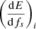$ \left(\frac{\mathrm{d} E}{{\mathrm{d}}f_s}\right)_i $
