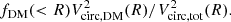 $$ \begin{aligned} f_{\rm DM}( < R)V_\mathrm{circ,DM} ^2(R)/V^2_\mathrm{circ,tot} (R). \end{aligned} $$
