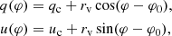$$ \begin{aligned} \begin{aligned} q(\varphi )&= q_{\rm c} + r_{\rm v}\cos (\varphi -\varphi _0),\\ u(\varphi )&= u_{\rm c} + r_{\rm v}\sin (\varphi -\varphi _0), \end{aligned} \end{aligned} $$