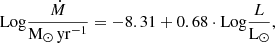 $$ \begin{aligned} \mathrm{Log} \frac{\dot{M}}{\mathrm{M}_\odot \,{\mathrm{yr} }^{-1}} = -8.31 + 0.68 \cdot \mathrm{Log} \frac{L}{\mathrm{L}_\odot }, \end{aligned} $$
