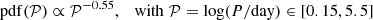 $$ \begin{aligned} \mathrm{pdf}(\mathcal{P} ) \propto \mathcal{P} ^{-0.55}, \quad \mathrm{with}\; \mathcal{P} = \log (P/\mathrm{day}) \in [0.15, 5.5] \end{aligned} $$