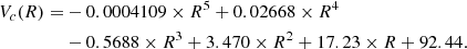 $$ \begin{aligned} V_c(R) =&-0.0004109 \times R^{5} + 0.02668 \times R^{4} \\&- 0.5688 \times R^{3} + 3.470 \times R^{2} + 17.23 \times R + 92.44. \end{aligned} $$