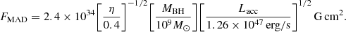 $$ \begin{aligned} F_\mathrm{MAD} = 2.4 \times 10^{34} \Bigg [ \frac{\eta }{0.4} \Bigg ]^{-1/2} \Bigg [ \frac{M_\mathrm{BH} }{10^9 M_\odot } \Bigg ] \Bigg [ \frac{L_\mathrm{acc} }{1.26 \times 10^{47} \, \mathrm{erg/s} } \Bigg ]^{1/2} \, \mathrm{G} \, \mathrm{cm^2} . \end{aligned} $$