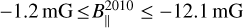 $-1.2 \mathrm{mG} \leq B_{\|}^{2010} \leq-12.1 \mathrm{mG}$