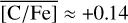 $\overline {\left[ {{\rm{C}}/{\rm{Fe}}} \right]} \approx + 0.14$