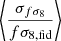 $ \left\langle \frac{\sigma_{f\sigma_8}}{f\sigma_{8,\mathrm{fid}}} \right\rangle $