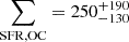 $ \sum_{\mathrm{SFR,OC}} =250^{+190}_{-130} $