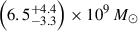 $ \left(6.5^{+4.4}_{-3.3}\right) \times 10^9\,M_\odot $