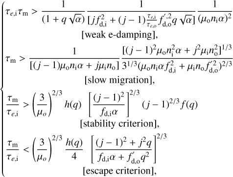 $\[\left\{\begin{array}{l}\begin{array}{c}\tau_{e, \mathrm{i}} \tau_{\mathrm{m}}>\frac{1}{(1+q \sqrt{\alpha})} \frac{1}{\left[j f_{\mathrm{d}, \mathrm{i}}^2+(j-1) \frac{\tau_{e, \mathrm{i}}}{\tau_{e, 0}^{\prime}} f_{\mathrm{d}, \mathrm{o}}^{\prime} q \sqrt{\alpha}\right]} \frac{1}{\left(\mu_{\mathrm{o}} n_{\mathrm{i}} \alpha\right)^2} \\\text { [weak e-damping], } \\\begin{array}{c}\tau_{\mathrm{m}}>\frac{1}{\left[(j-1) \mu_{\mathrm{o}} n_{\mathrm{i}} \alpha+j \mu_{\mathrm{i}} n_{\mathrm{o}}\right]} \frac{\left[(j-1)^2 \mu_{\mathrm{o}} n_{\mathrm{i}}^2 \alpha+j^2 \mu_{\mathrm{i}} n_{\mathrm{o}}^2\right]^{1 / 3}}{3^{1 / 3}\left(\mu_{\mathrm{o}} n_{\mathrm{i}} \alpha f_{\mathrm{d}, \mathrm{i}}^2+\mu_{\mathrm{i}} n_{\mathrm{o}} f_{\mathrm{d}, \mathrm{o}}^{\prime 2}\right)^{2 / 3}} \\\text { [slow migration], }\end{array} \\\frac{\tau_{\mathrm{m}}}{\tau_{e, \mathrm{i}}}>\left(\frac{3}{\mu_o}\right)^{2 / 3} h(q)\left[\frac{(j-1)^2}{f_{\mathrm{d}, \mathrm{i}} \alpha}\right]^{2 / 3}(j-1)^{2 / 3} f(q) \\\text { [stability criterion], } \\\frac{\tau_{\mathrm{m}}}{\tau_{e, \mathrm{i}}}<\left(\frac{3}{\mu_o}\right)^{2 / 3} \frac{h(q)}{4}\left[\frac{(j-1)^2+j^2 q}{f_{\mathrm{d}, \mathrm{i}} \alpha+f_{\mathrm{d}, \mathrm{o}}^{\prime} q^2}\right]^{2 / 3} \\\text { [escape criterion], }\end{array}\end{array}\right.\]$