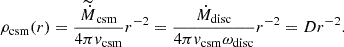 $$ \begin{aligned} \rho _{\mathrm{csm}}(r) = \frac{\widetilde{\dot{M}}_{\mathrm{csm}}}{4\pi v_{\mathrm{csm}}} r^{-2} = \frac{\dot{M}_{\mathrm{disc}}}{4\pi v_{\mathrm{csm}} \omega _{\mathrm{disc}}} r^{-2} = D r^{-2}. \end{aligned} $$