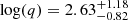 $ \log(q) = 2.63^{+1.18}_{-0.82} $