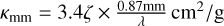$\kappa_{\rm mm}=3.4 \zeta \times \frac{0.87 \rm mm}{\lambda} \, {\rm cm}^{2}/ {\rm g}$