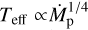 $T_{\rm eff} \propto \dot{M}_{\rm p}^{1/4}$