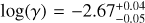 $\log(\gamma)=-2.67_{-0.05}^{+0.04}$