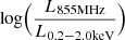 $ \mathrm{log} \Big (\frac{L_{\mathrm{855MHz}}}{L_{0.2-2.0\mathrm{keV}}} \Big ) $