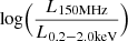 $ \mathrm{log} \Big (\frac{L_{\mathrm{150MHz}}}{L_{0.2-2.0\mathrm{keV}}} \Big ) $