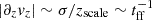 $ \left|\partial_{z} v_{z}\right| \sim \sigma / z_{\text{scale}} \sim t_{\text{ff}}^{-1} $