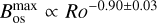 $B_{{\rm{os}}}^{{\rm{max}}} \propto R{o^{ - 0.90 \pm 0.03}}$