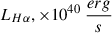$ L_{H\alpha}, \times10^{40}~\frac{erg}{s} $