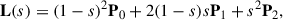 $$ \begin{aligned} \mathbf L (s) = (1 - s)^2 \mathbf P _0 + 2(1 - s)s \mathbf P _1 + s^2 \mathbf P _2, \end{aligned} $$