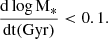 $$ \begin{aligned} \frac{\mathrm{d\log M_*}}{\mathrm{dt(Gyr)}} < 0.1 . \end{aligned} $$