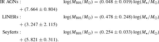 $$ \begin{aligned} \text{ IR} \text{ AGNs}&:&\log (M_\mathrm{BH} /M_\odot ) = (0.048 \pm 0.019)\log (M_\star /M_\odot ) \\& + (7.664 \pm 0.804) \\ \text{ LINERs}&:&\log (M_\mathrm{BH} /M_\odot ) = (0.478 \pm 0.248)\log (M_\star /M_\odot ) \\& + (3.247 \pm 2.115) \\ \text{ Seyferts}&:&\log (M_\mathrm{BH} /M_\odot ) = (0.254 \pm 0.033)\log (M_\star /M_\odot ) \\& + (5.821 \pm 0.311). \end{aligned} $$