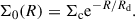 $$ \begin{aligned} \Sigma _0(R) = \Sigma _{\mathrm{c} } \mathrm{e} ^{-R/R_{\mathrm{d} }}. \end{aligned} $$