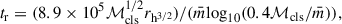 $$ \begin{aligned} t_{\rm r} = (8.9\times 10^5 \mathcal{M} _{\rm cls}^{1/2} r_{\rm h^{3/2}})/(\bar{m} \mathrm{log}_{10}(0.4\mathcal{M} _{\rm cls}/\bar{m})), \end{aligned} $$